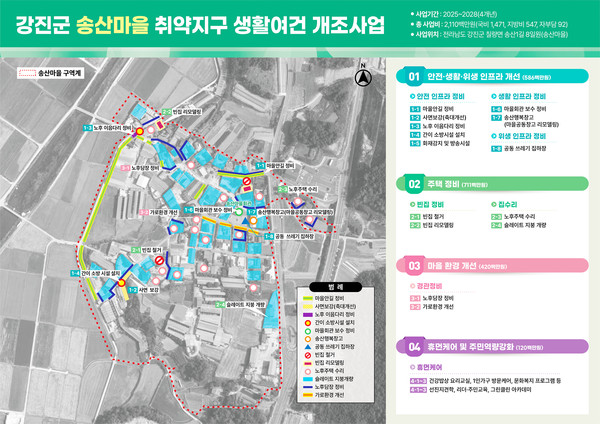 신전면 송산마을